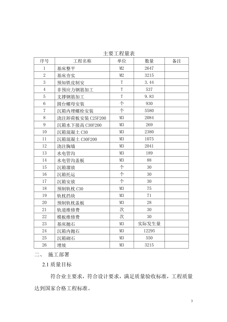 大湾港施工组织设计.doc_第3页