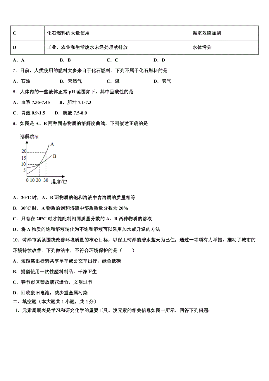 2023学年天津市津南区咸水沽三中中考化学五模试卷（含解析）.doc_第2页