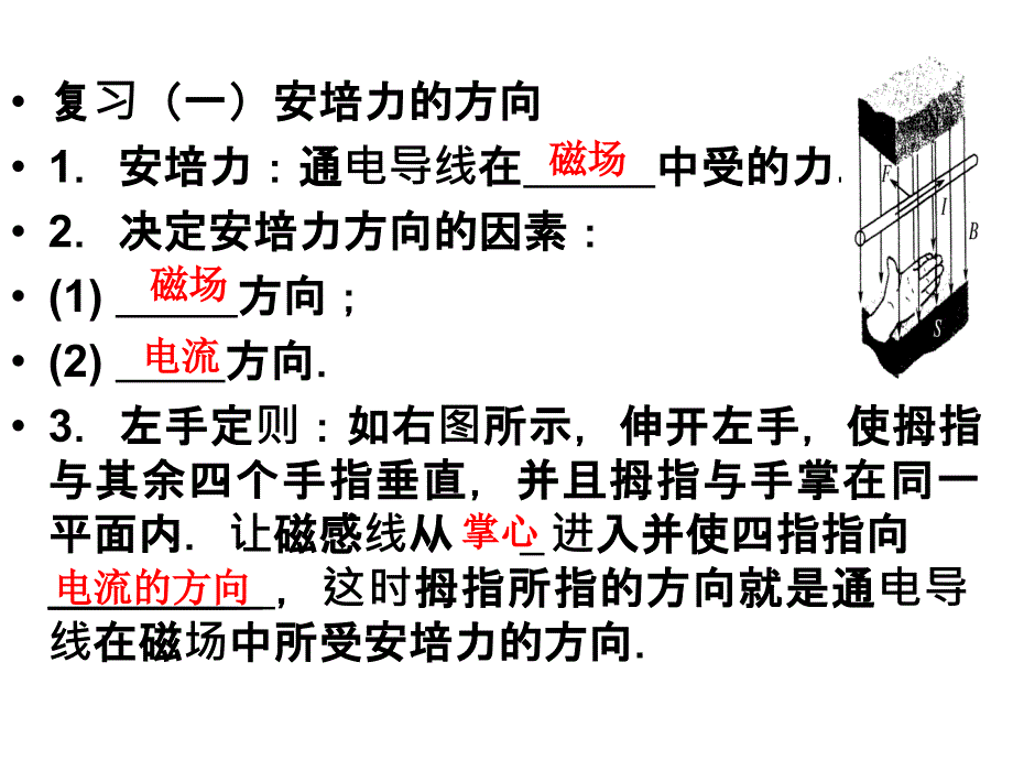 通电导线在磁场中受力课件_第2页