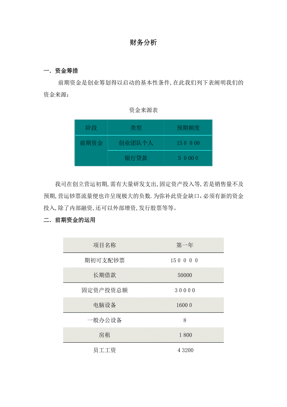 大学生创业大赛财务预测分析_第1页