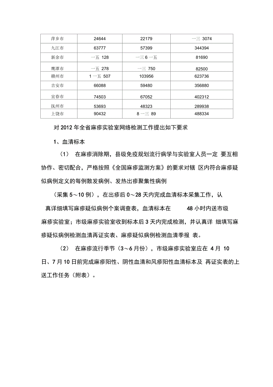 绩效考核任务量化手册_第4页