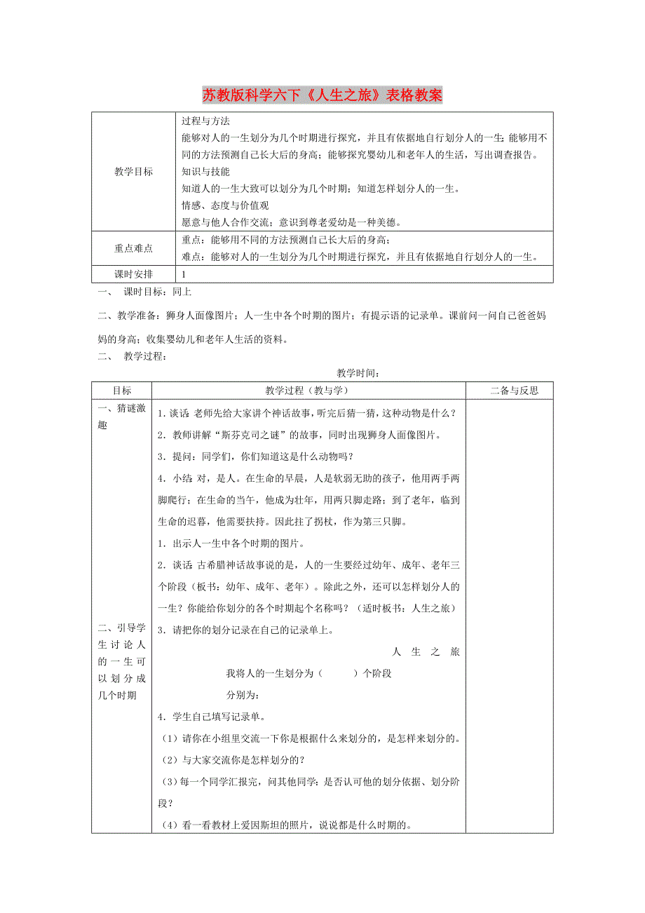 苏教版科学六下《人生之旅》表格教案_第1页