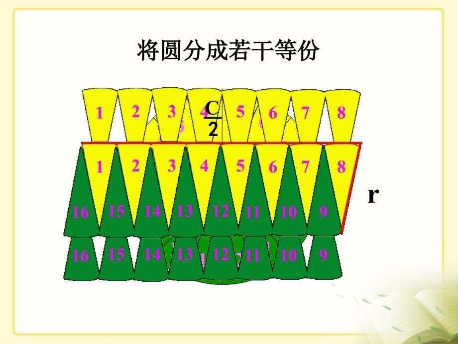 圆的面积 (3)_第5页