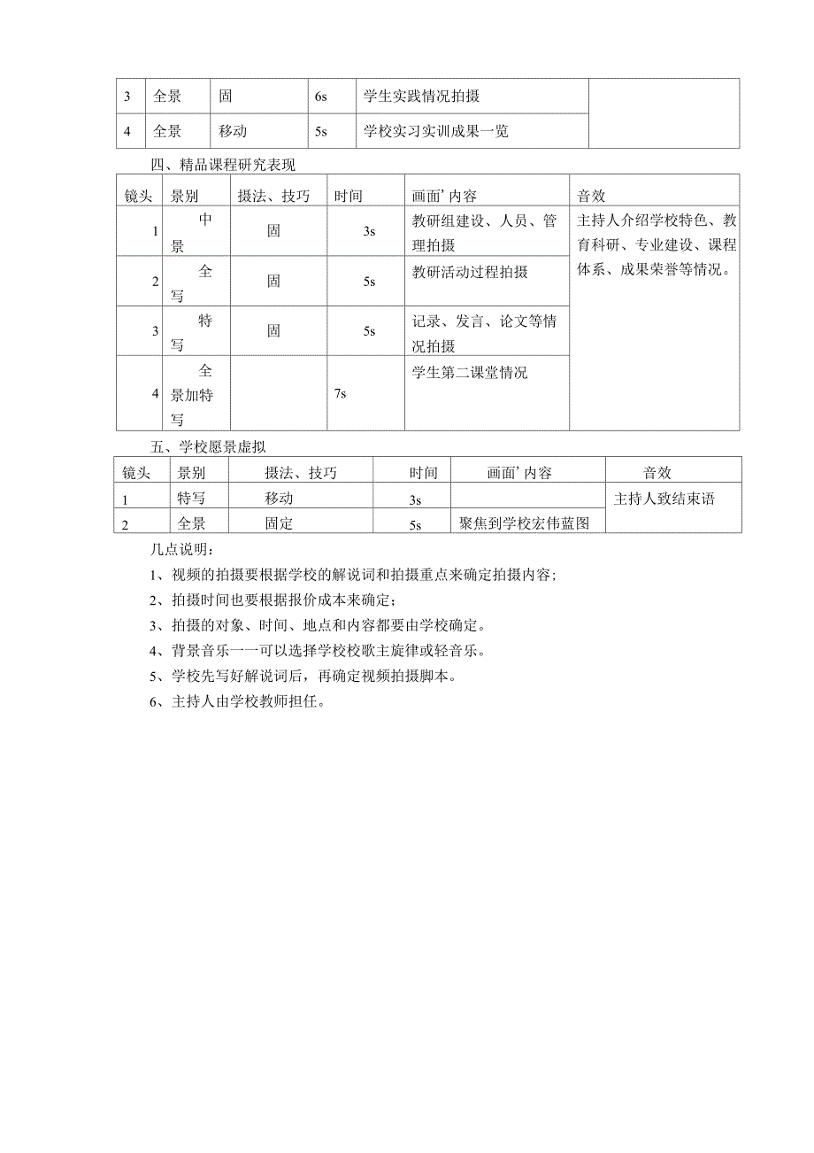 学校精品课程视频拍摄脚本_第2页