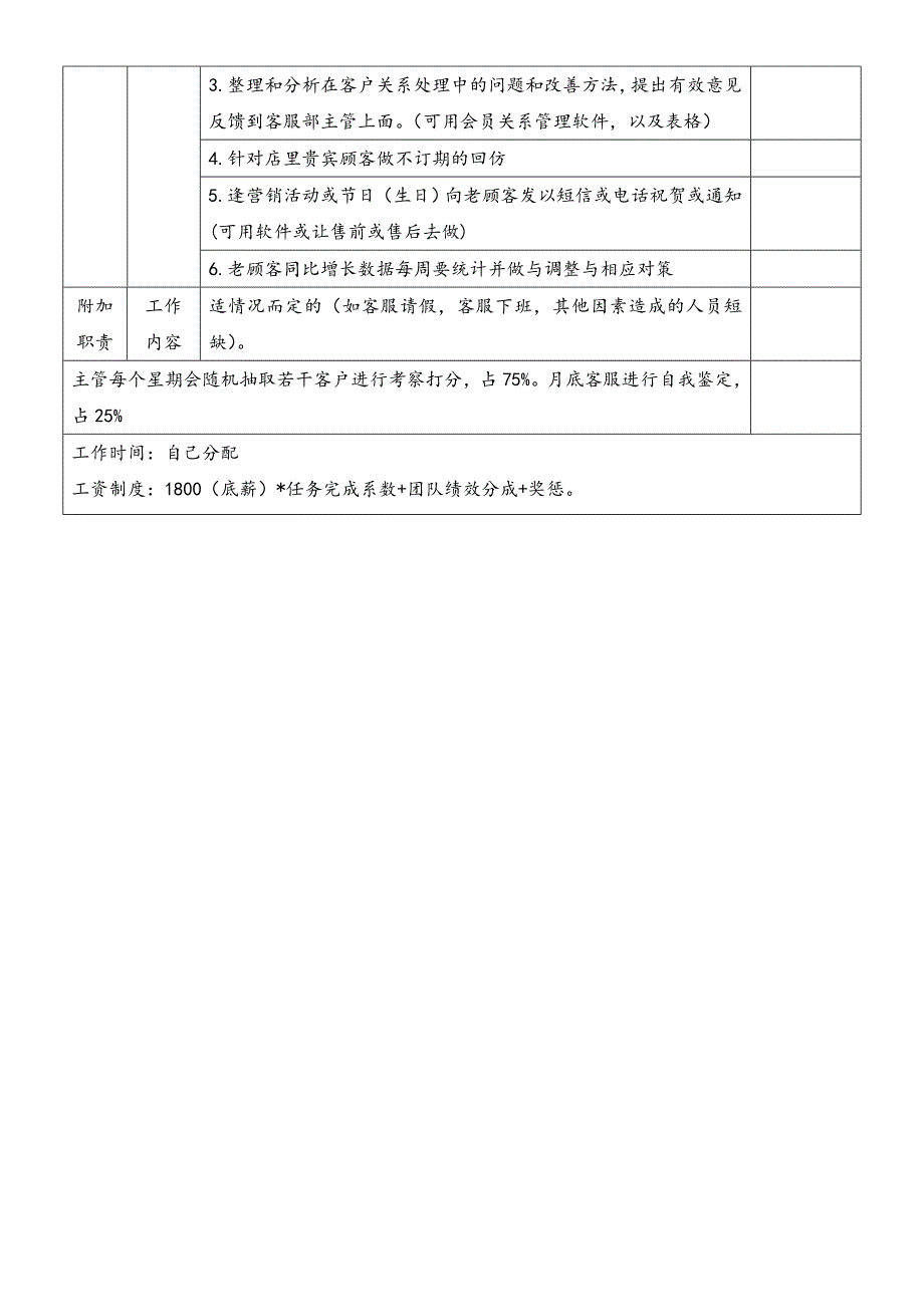 XX电商各岗位职责表（天选打工人）.docx_第2页