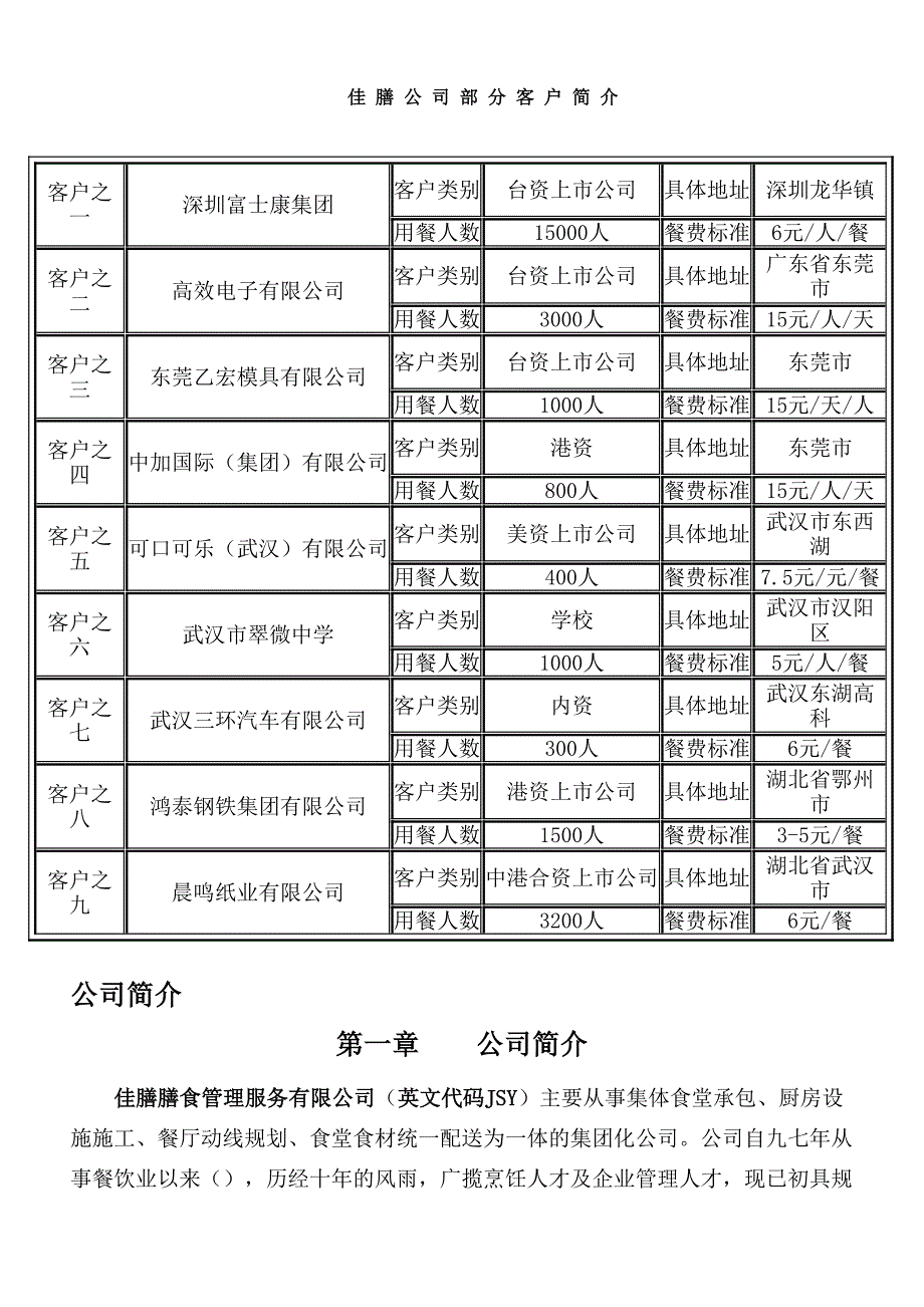 贵单位食堂策划方案_第2页