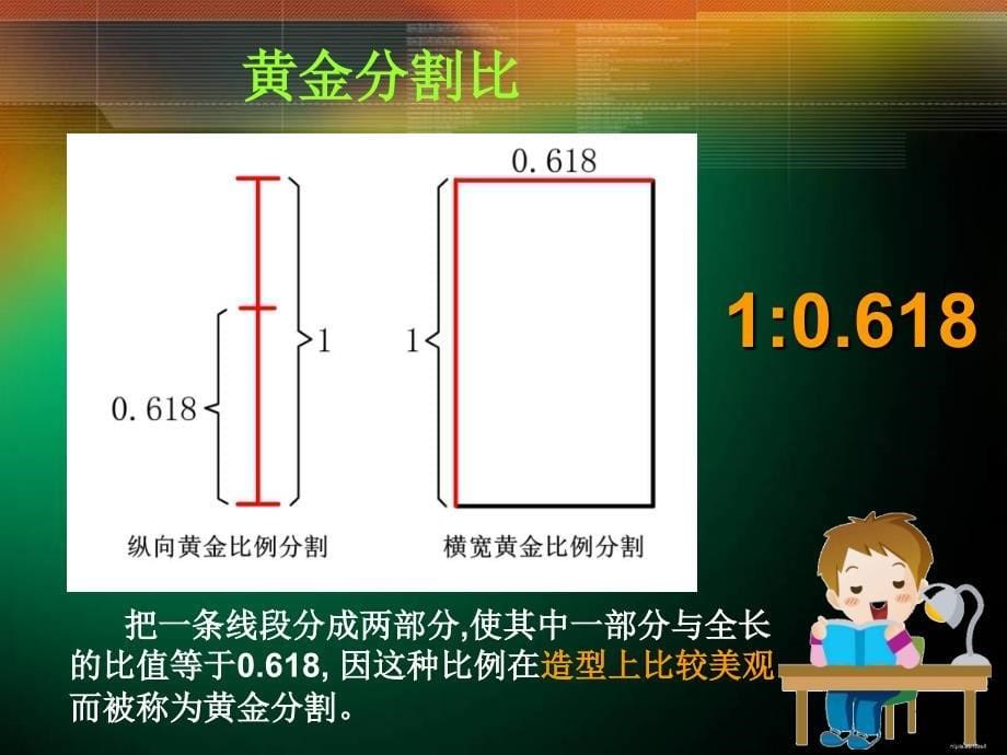 美术作品中的比例课件_第5页