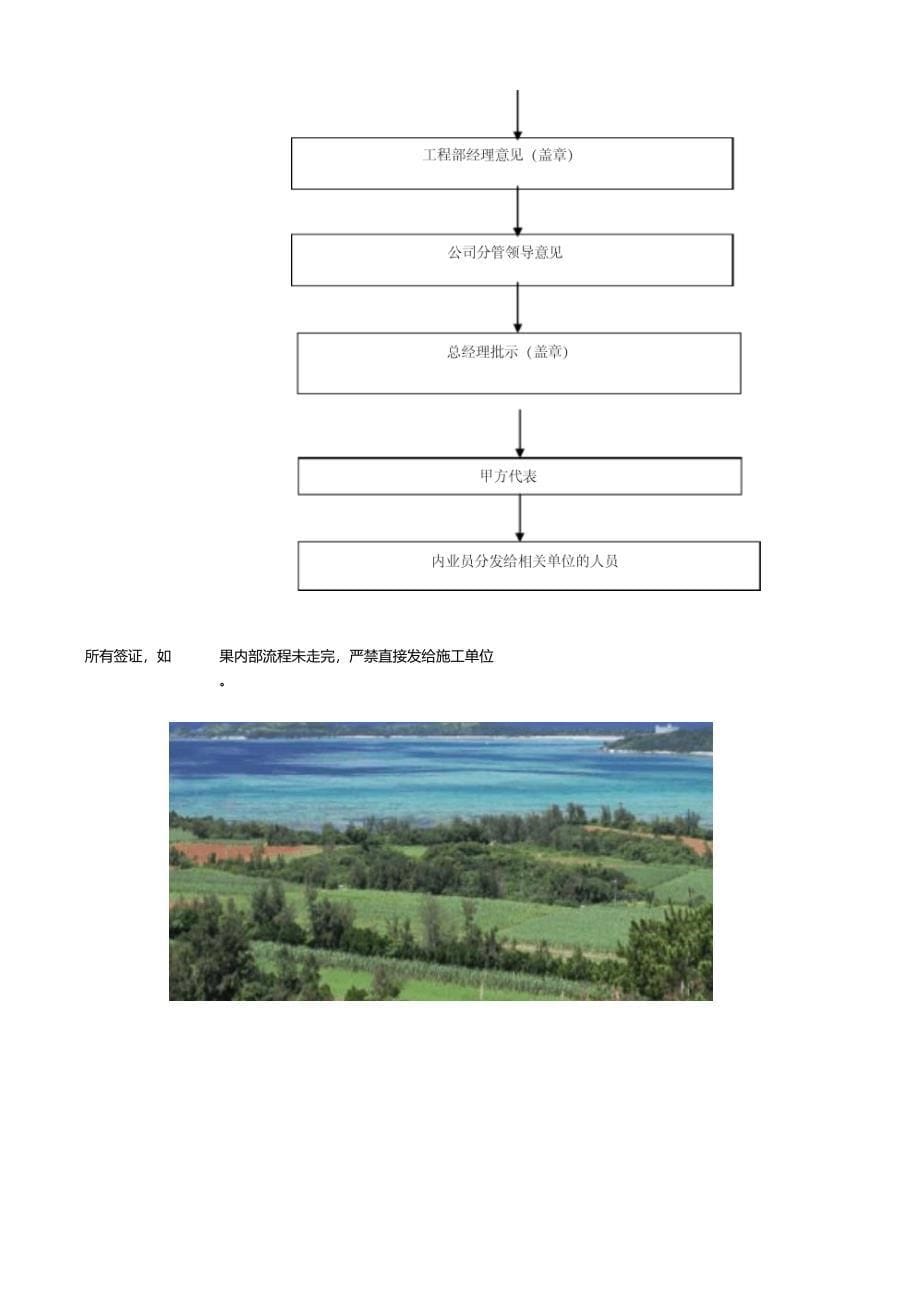 工程项目签证办理流程_第5页