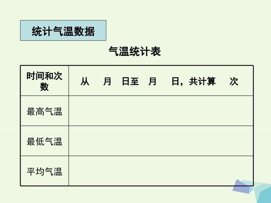 四年级科学上册1.7总结我们的天气观察名师公开课省级获奖课件2教科版_第5页