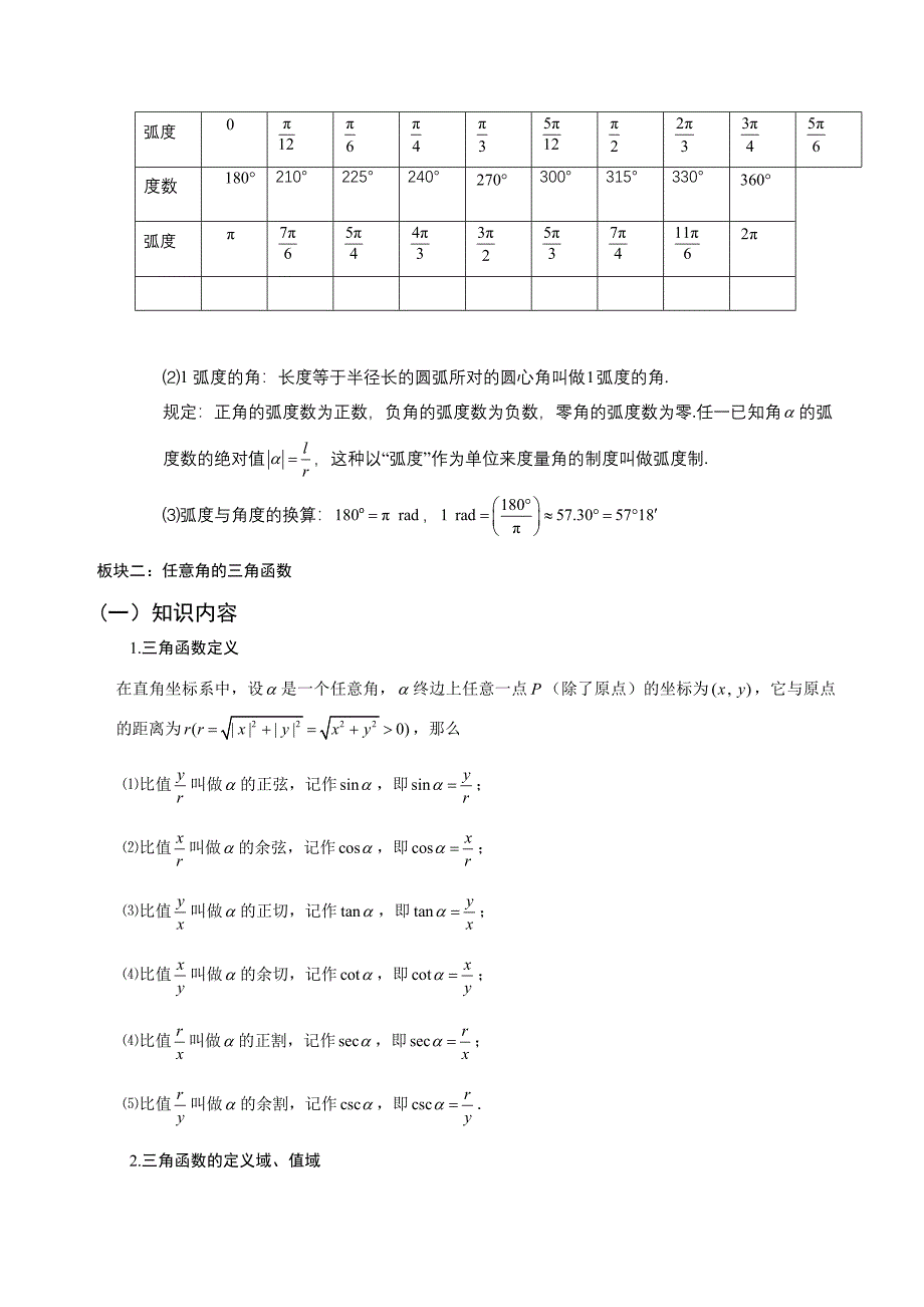 资料三角函数图像及性质习题含答案_第2页