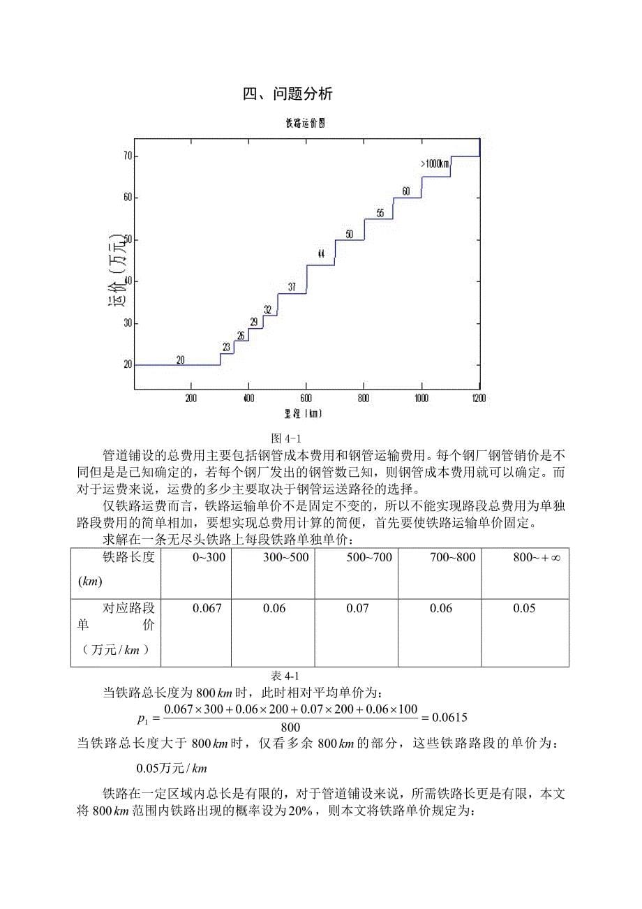 管道订购和运输论文_第5页