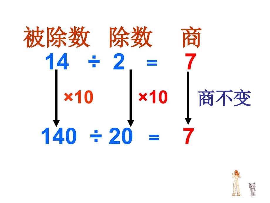 四年级数学商的变化规律人教版_第5页