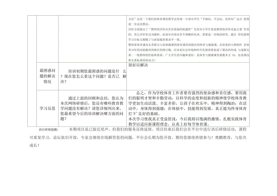 我的网络研修总结研修总结模板_第2页