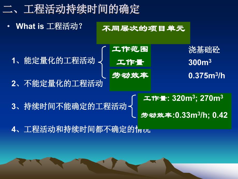 5第七章进度管理工期计划_第3页