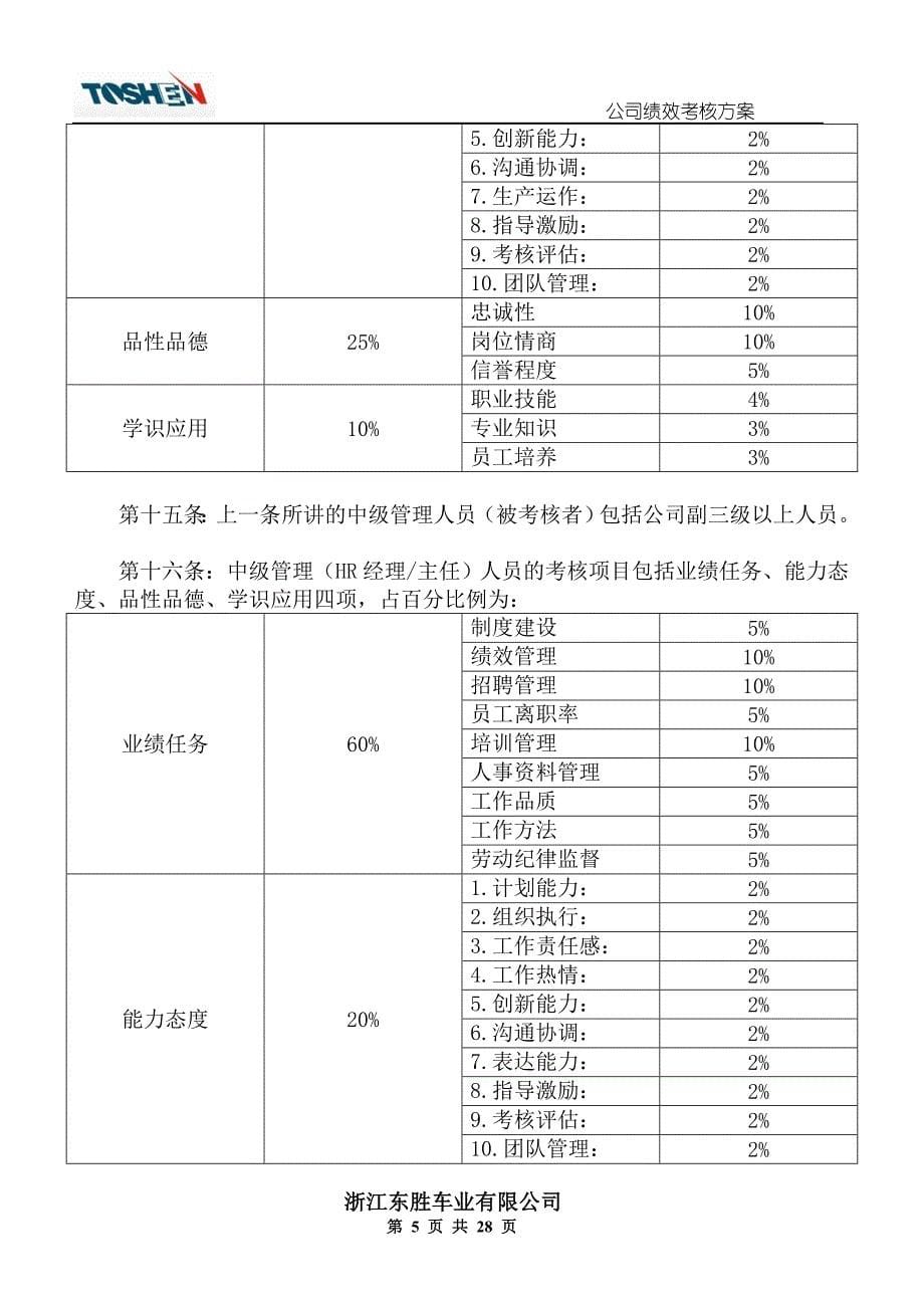 优秀绩效考核方案范本.doc_第5页