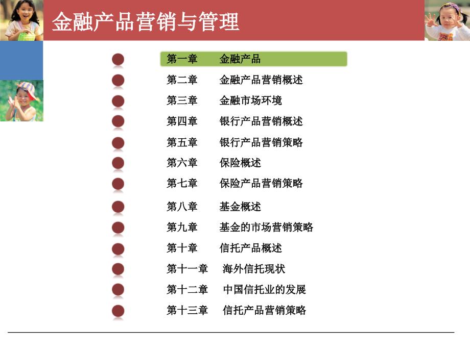 金融产品营销与管理全套课件完整版ppt教学教程最新_第2页