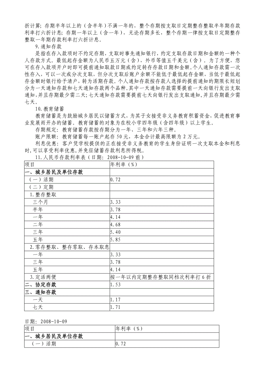 储蓄存款知识.doc_第2页