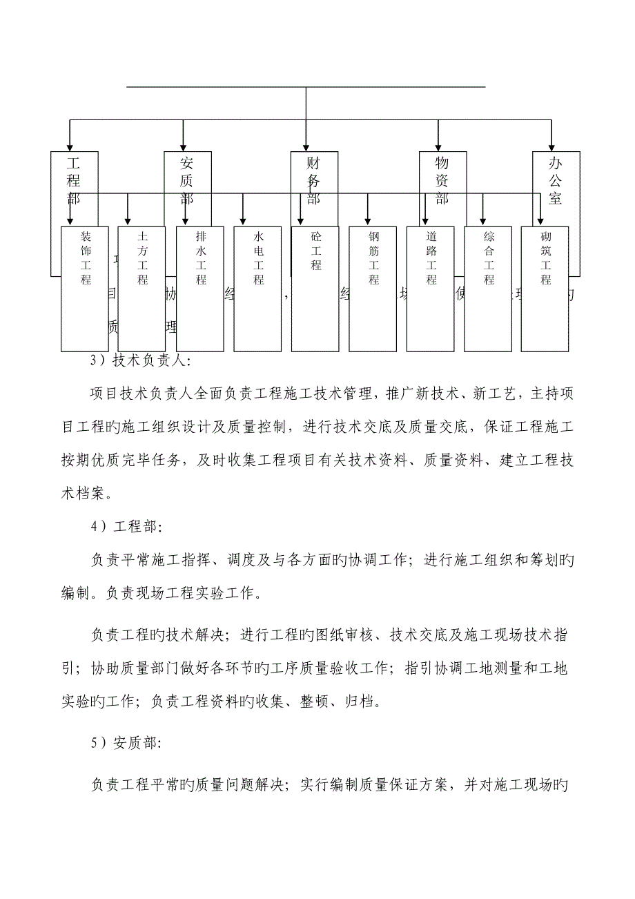 广场综合施工组织设计_第4页