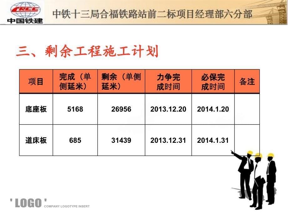 无砟轨道交流材料PPT课件_第5页