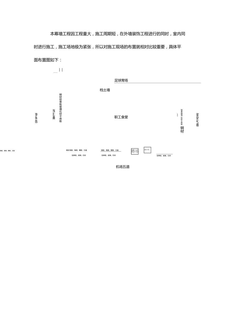 幕墙工程施工方案范本61_第5页