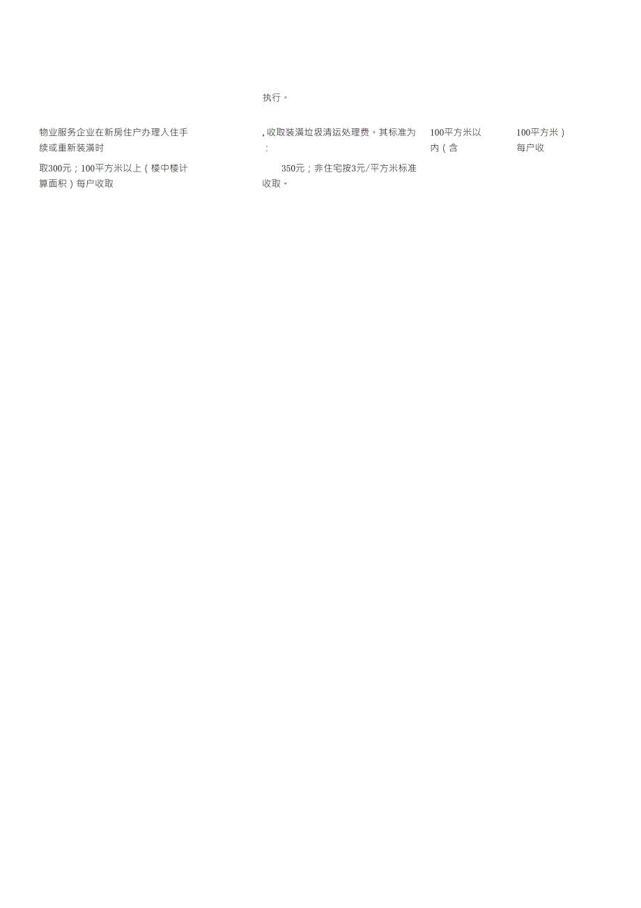 扬州物业费标准_第2页