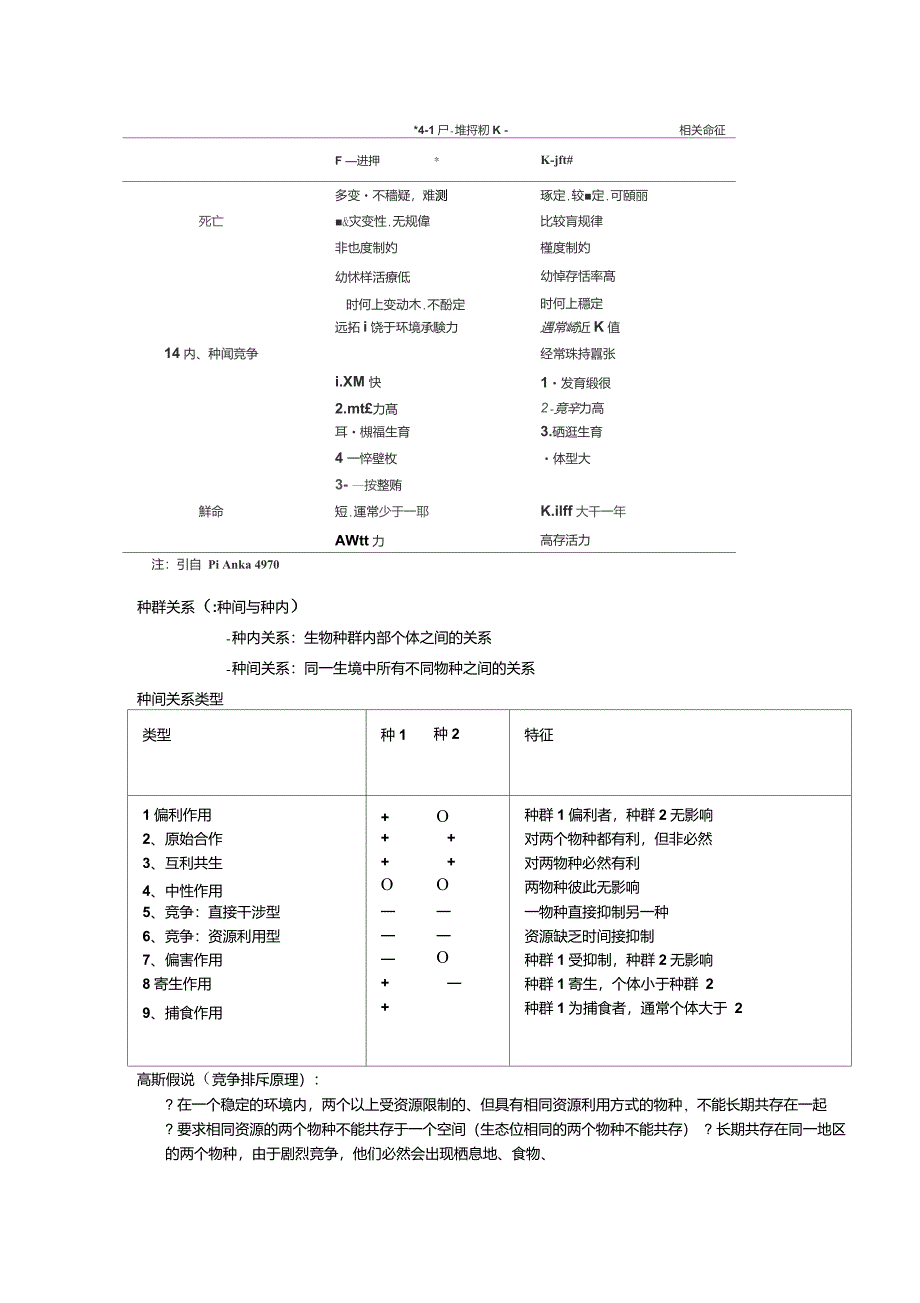 环境生态学复习要点_第4页