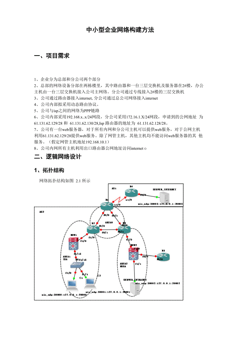 网络构建方法_第1页