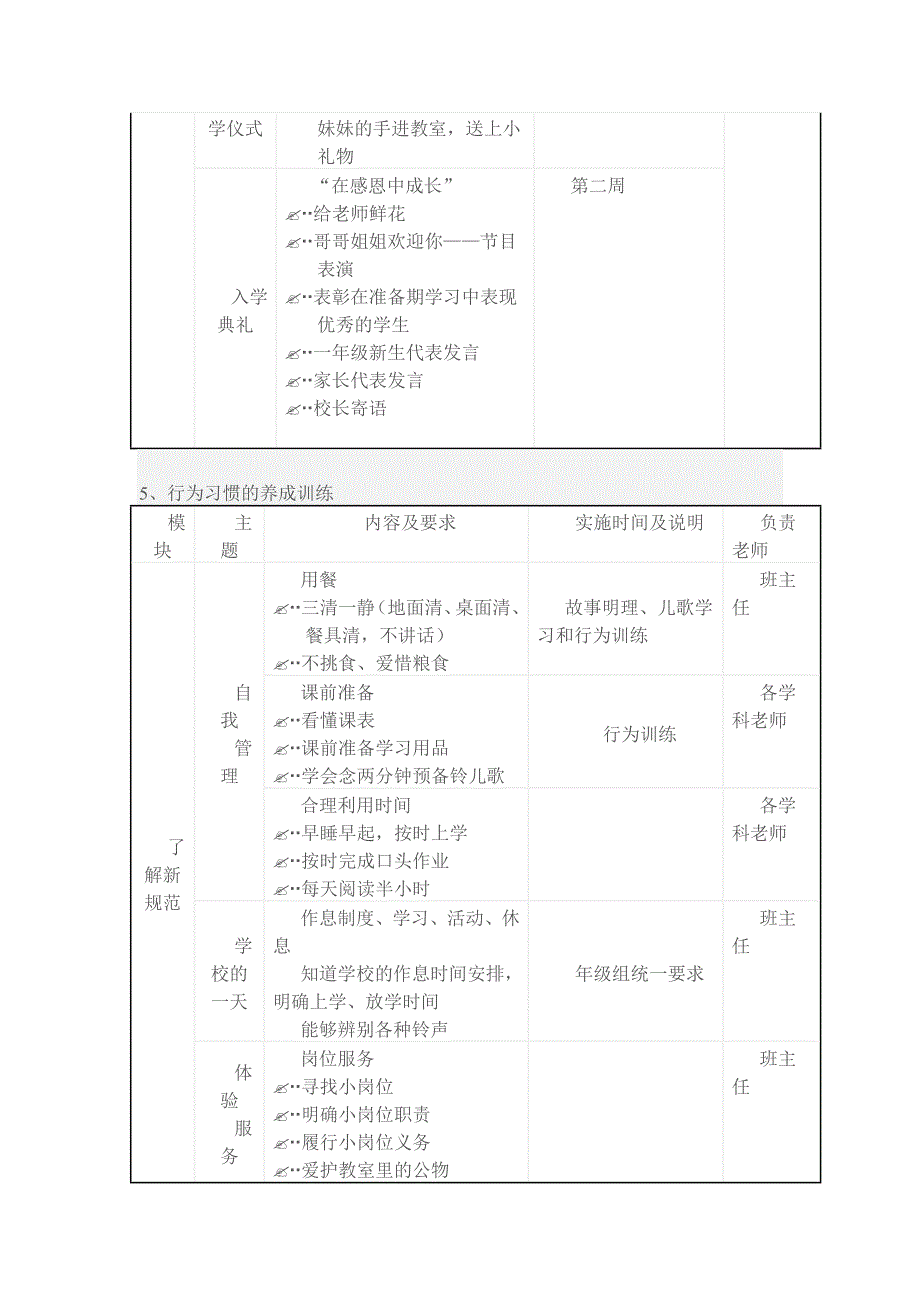 小学“幼小衔接”教育实施方案_第3页