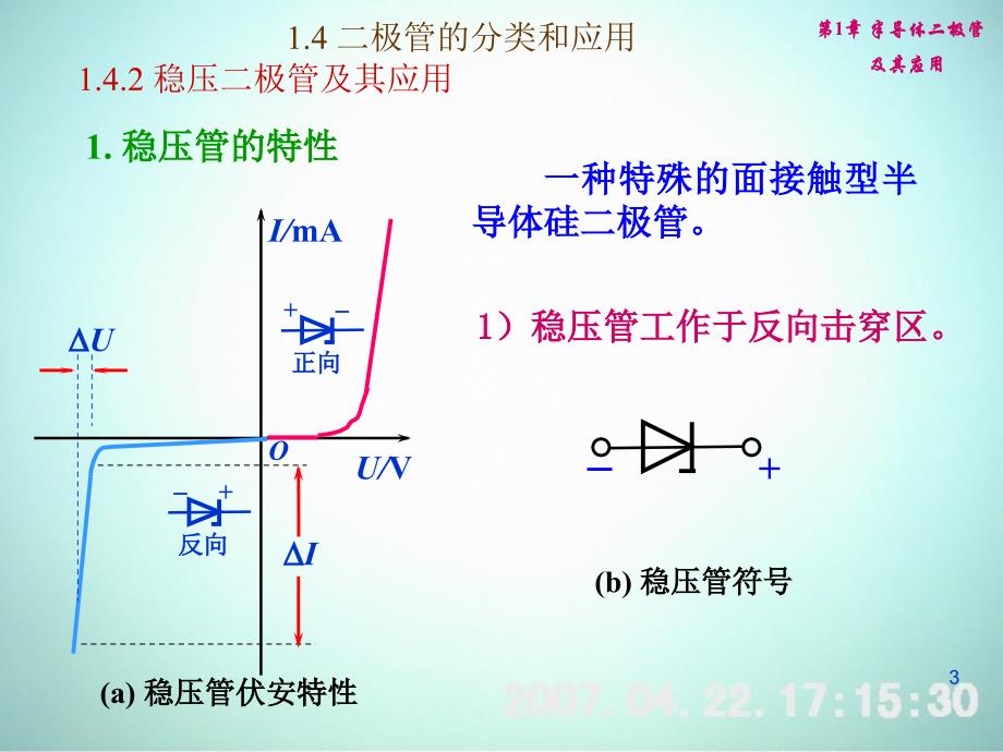 极管分类及其应用PPT课件_第3页