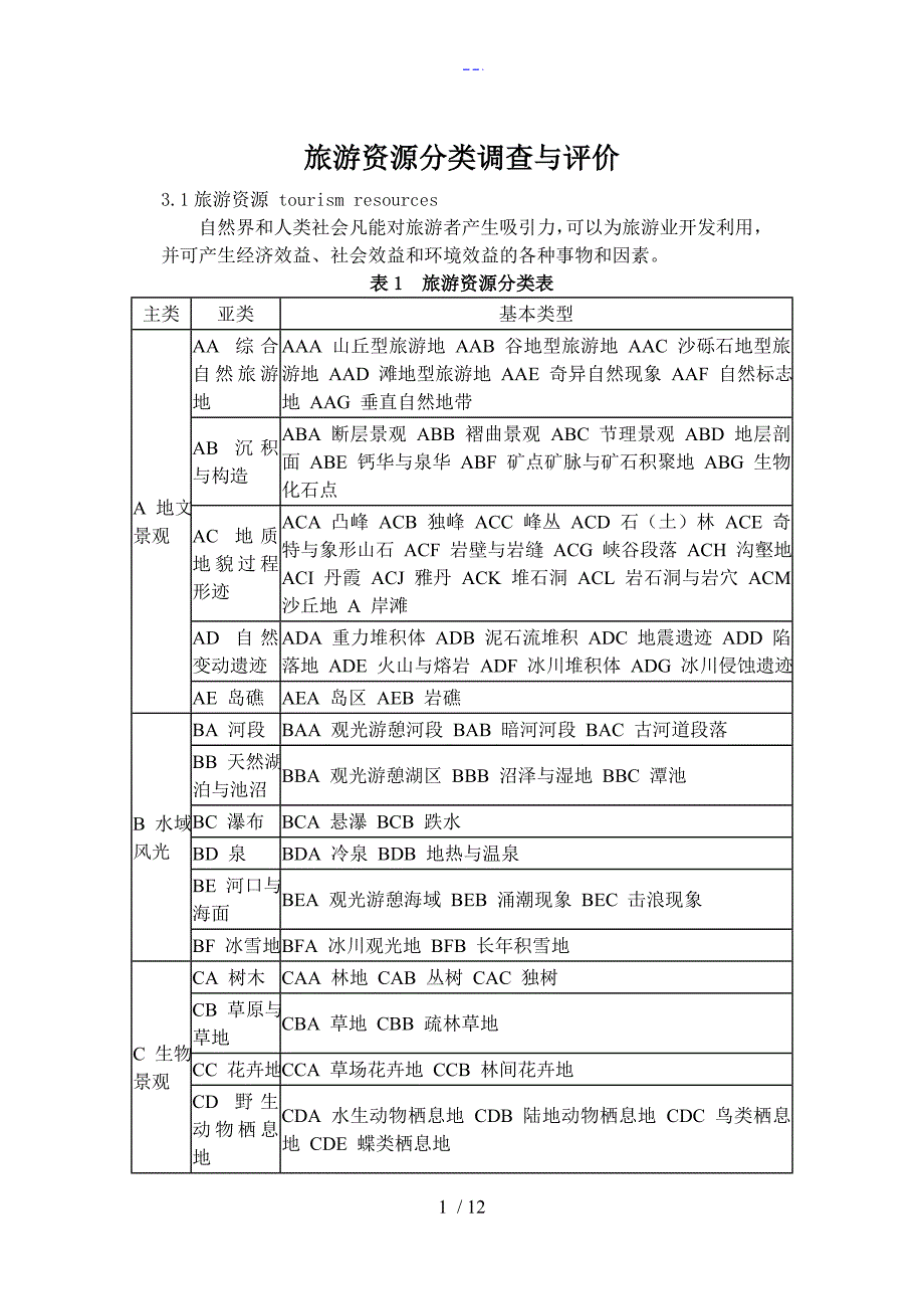 旅游资源分类调查和评价标准_第1页