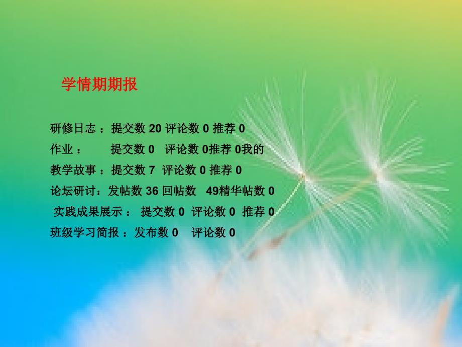 切切的期盼静静交流智慧碰撞教学相长_第3页