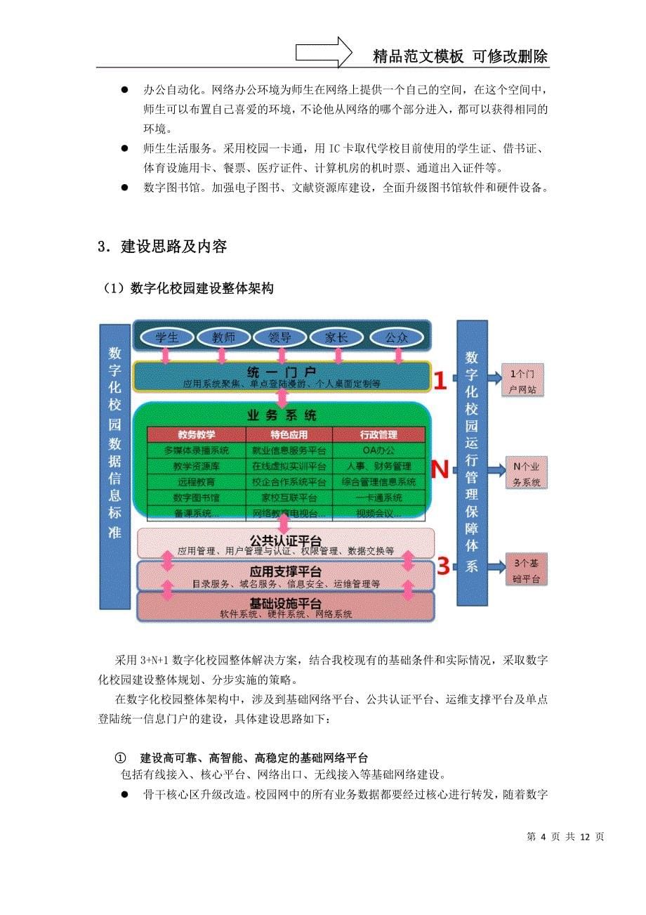 中职示范校-数字化校园建设方案_第5页