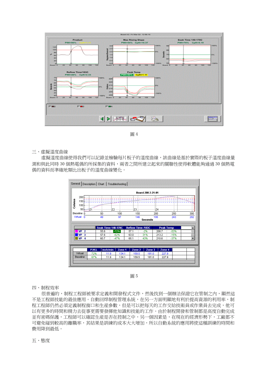 提升回焊制程能力.doc_第3页