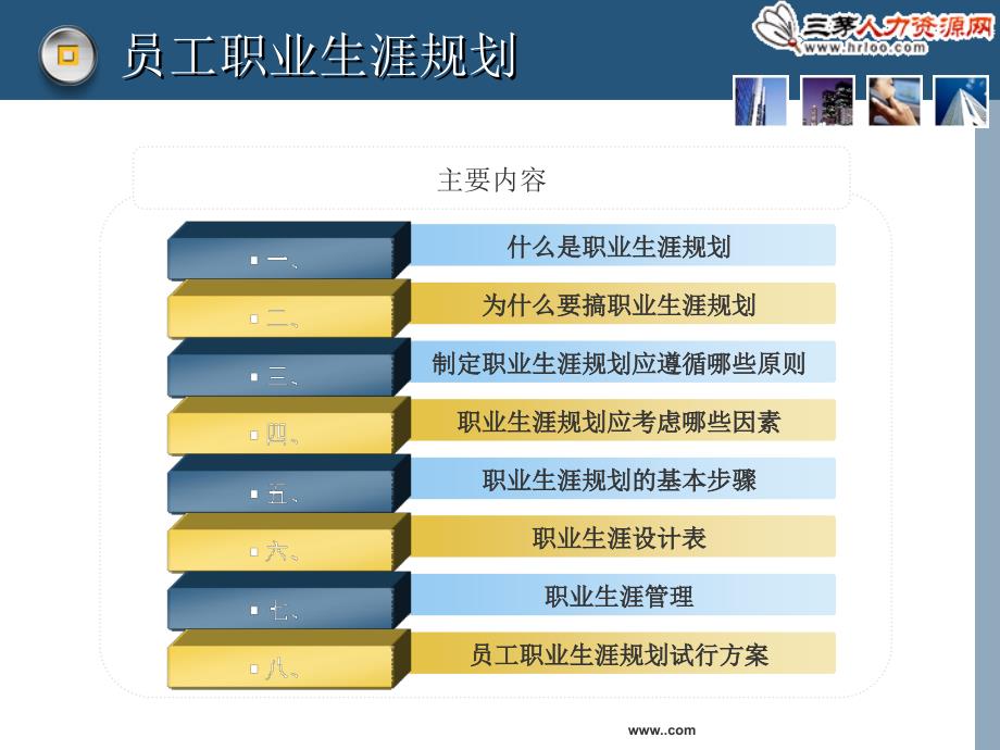 价值3万元员工职业生涯规划课件ppt课件_第2页