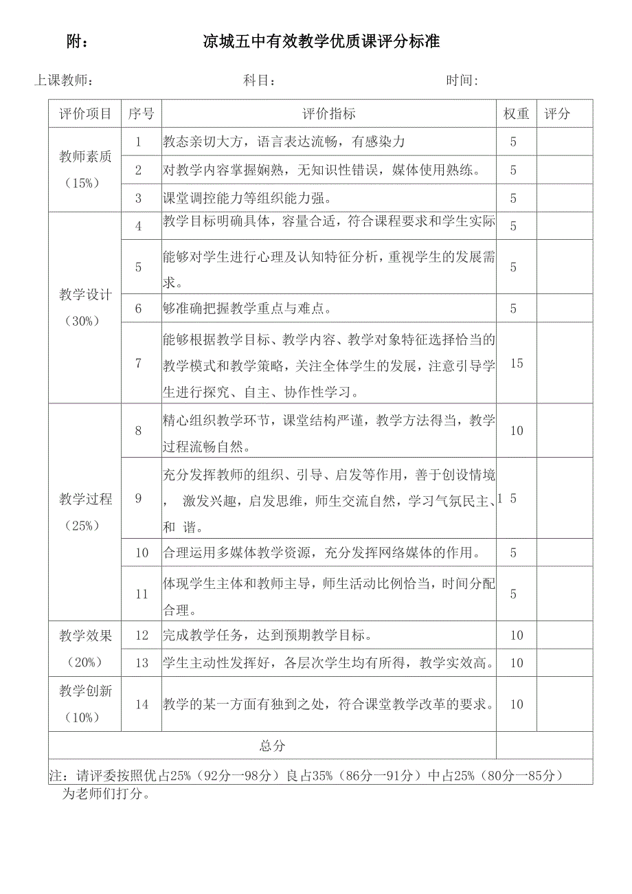 优质课评比方案、细则_第1页