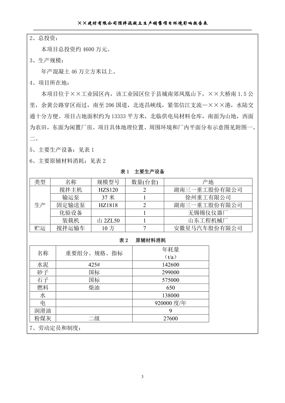 县预拌混凝土生产销售项目环境影响报告表_第4页