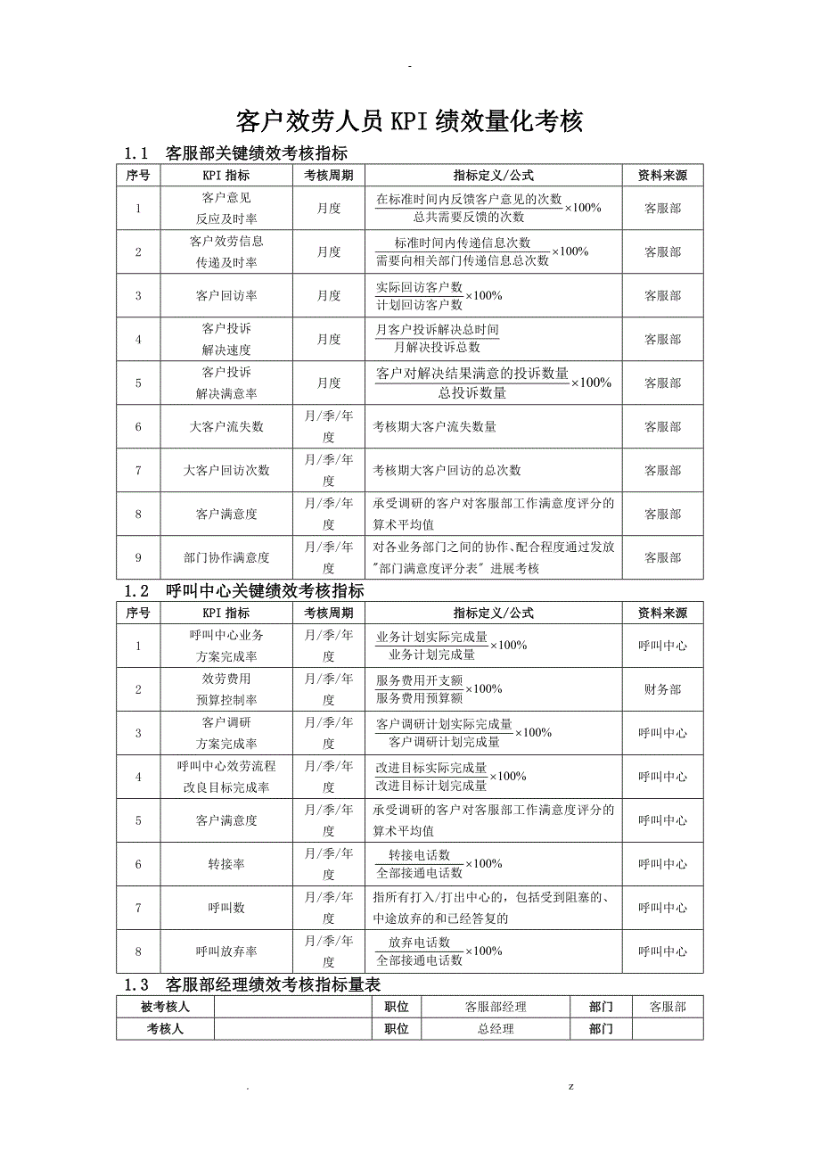 客户服务人员KPI绩效量化考核_第1页