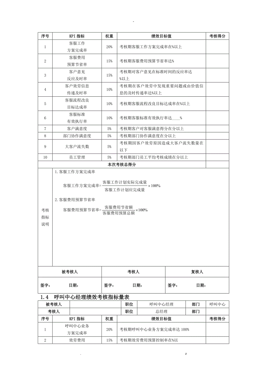 客户服务人员KPI绩效量化考核_第2页