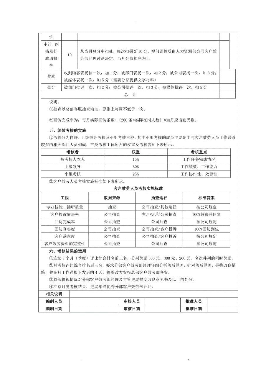 客户服务人员KPI绩效量化考核_第5页