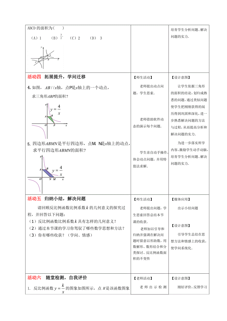 人教版九年级数学下册第二十六章26.1.1反比例函数k的几何意义 教学设计_第4页