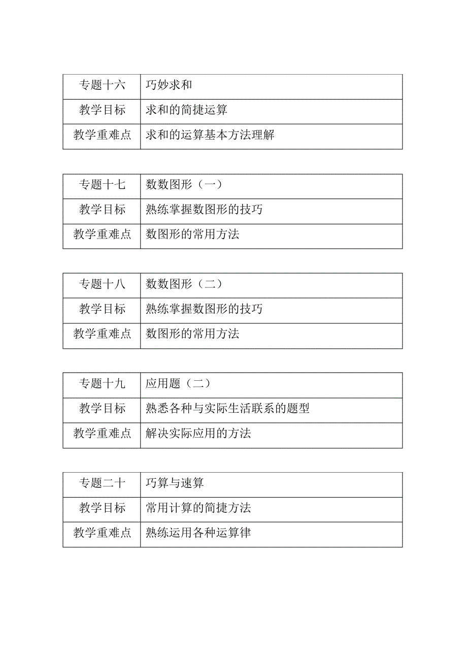 四年级奥数专题教案_第4页