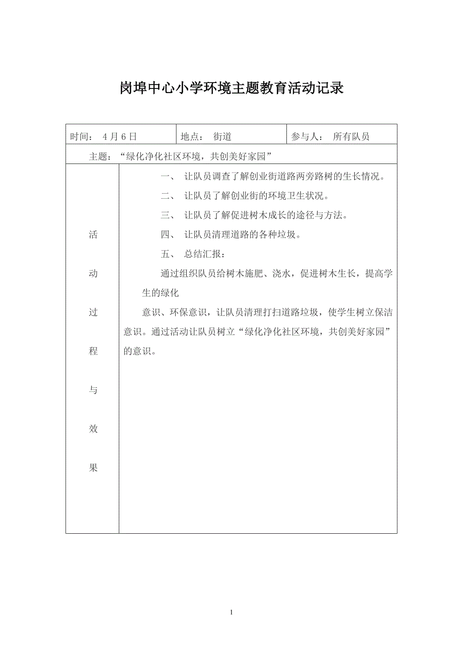 复兴镇第二小学环境主题教育活动.doc_第1页