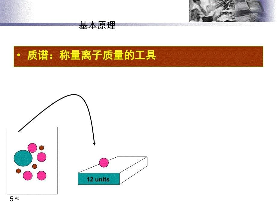 质谱基本原理ppt课件_第5页