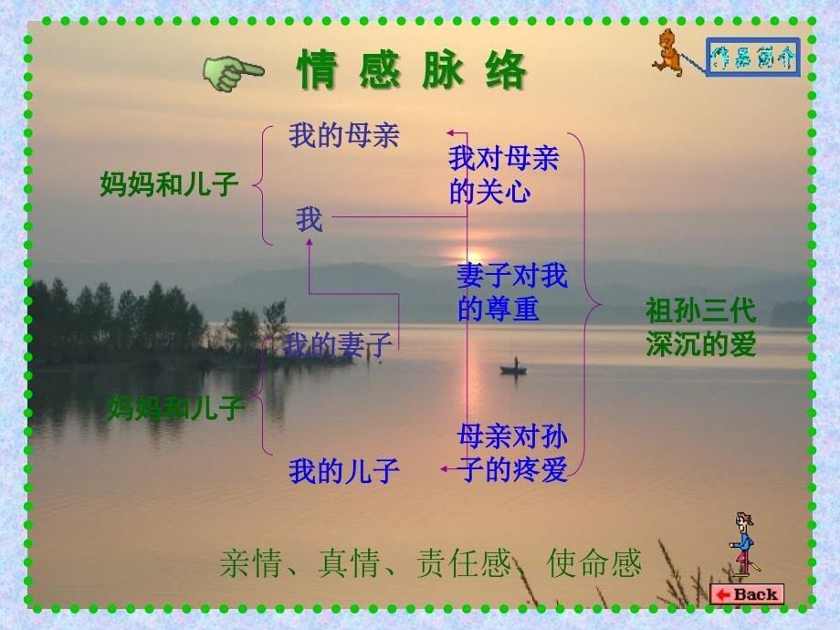 语文上册第五单元《散步》课件苏教版.ppt_第5页