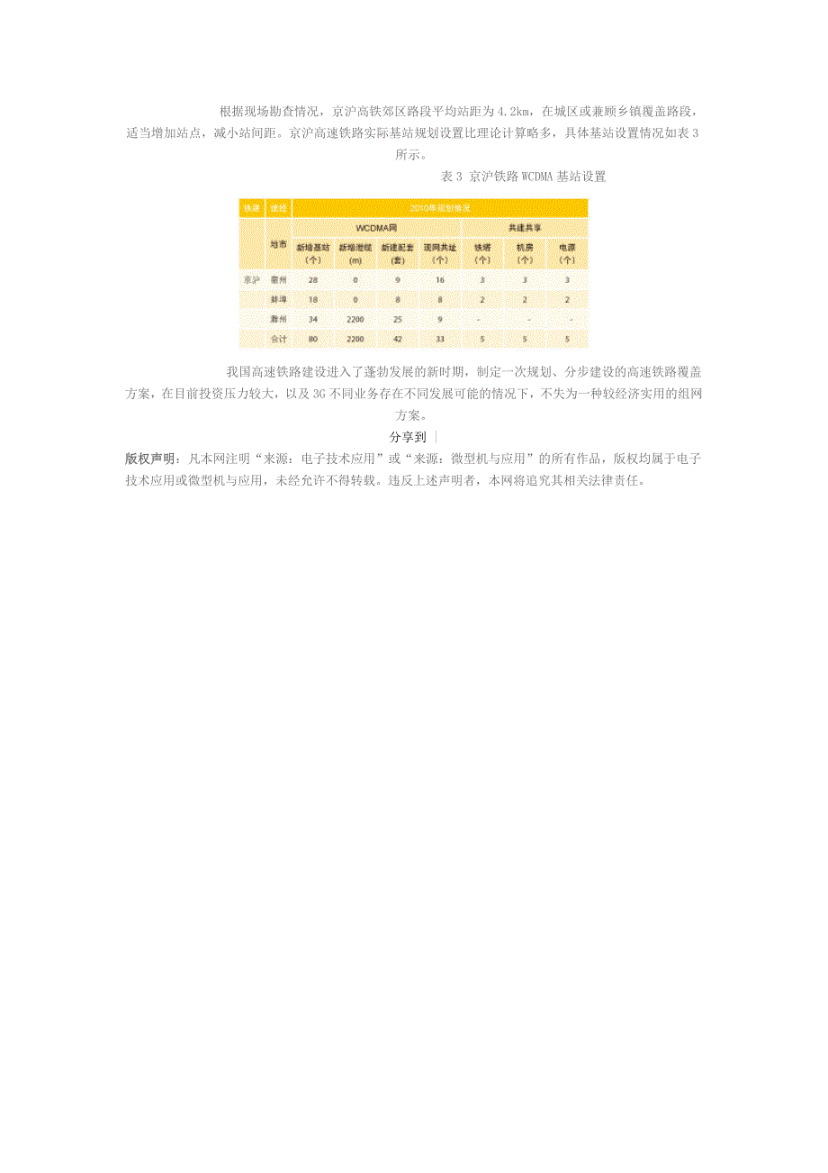 宽带码分多址在高铁中的网络建设与展望_第4页
