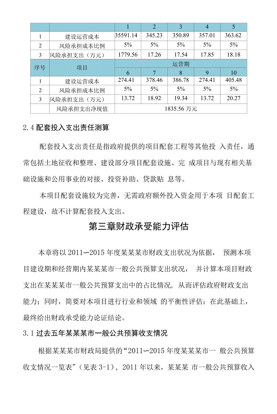 某某某市某某某片区某某某路、某某某路道路工程PPP项目---财政承受能力报告_第2页