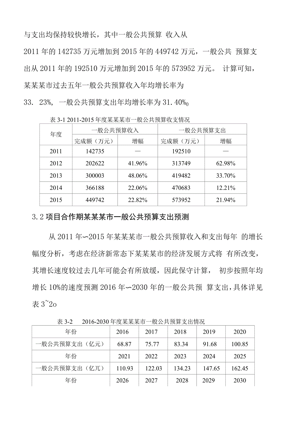 某某某市某某某片区某某某路、某某某路道路工程PPP项目---财政承受能力报告_第3页