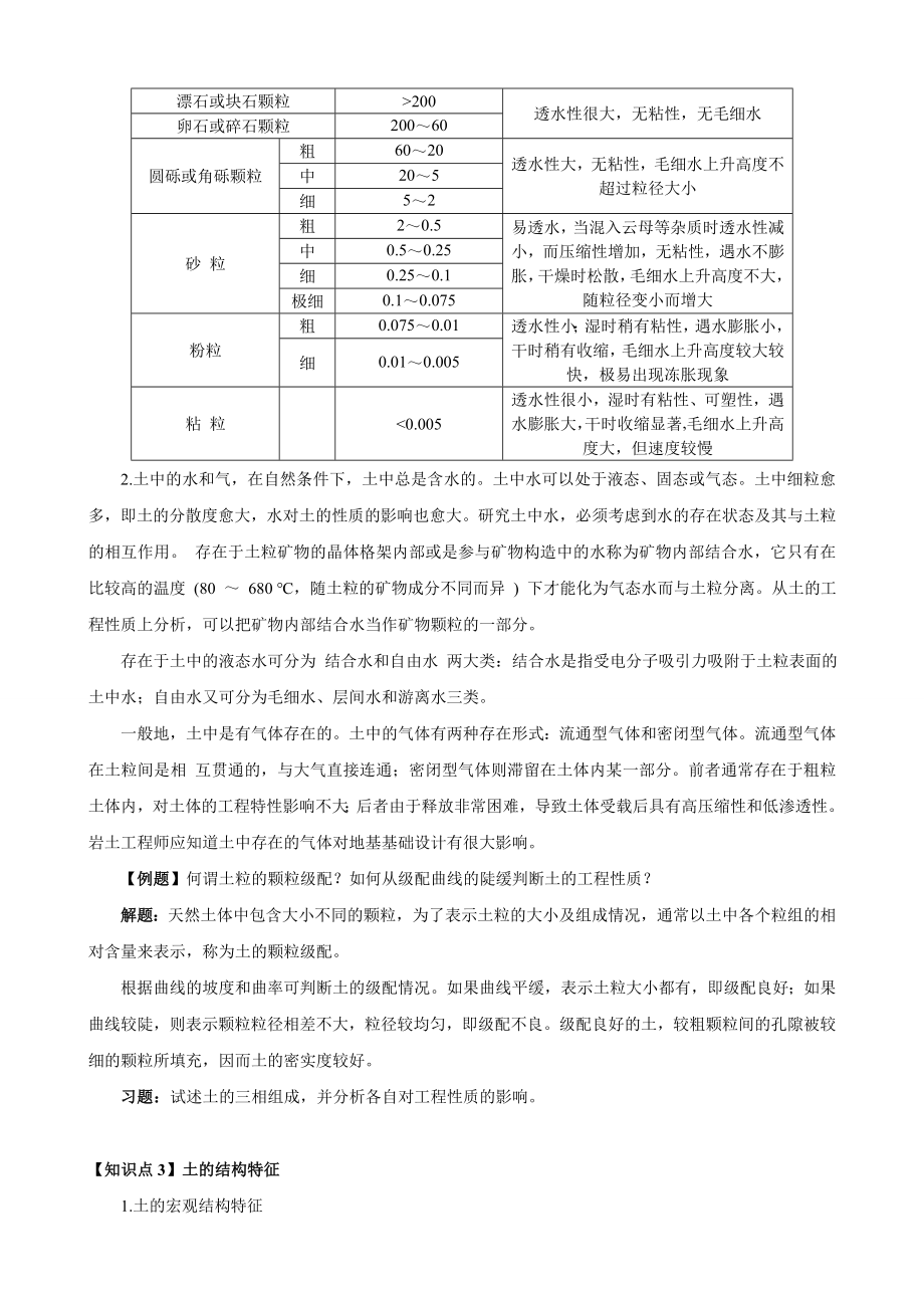 长安大学土力学知识点讲解新.doc_第3页