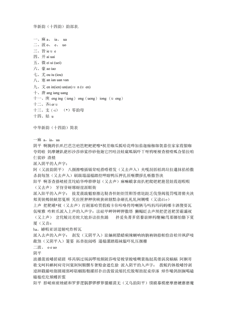 中华新韵(十四韵)_第1页
