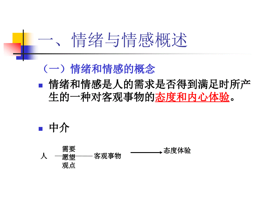 一情绪与情感概述二大学生的情绪情感特点三情绪调适课件_第2页